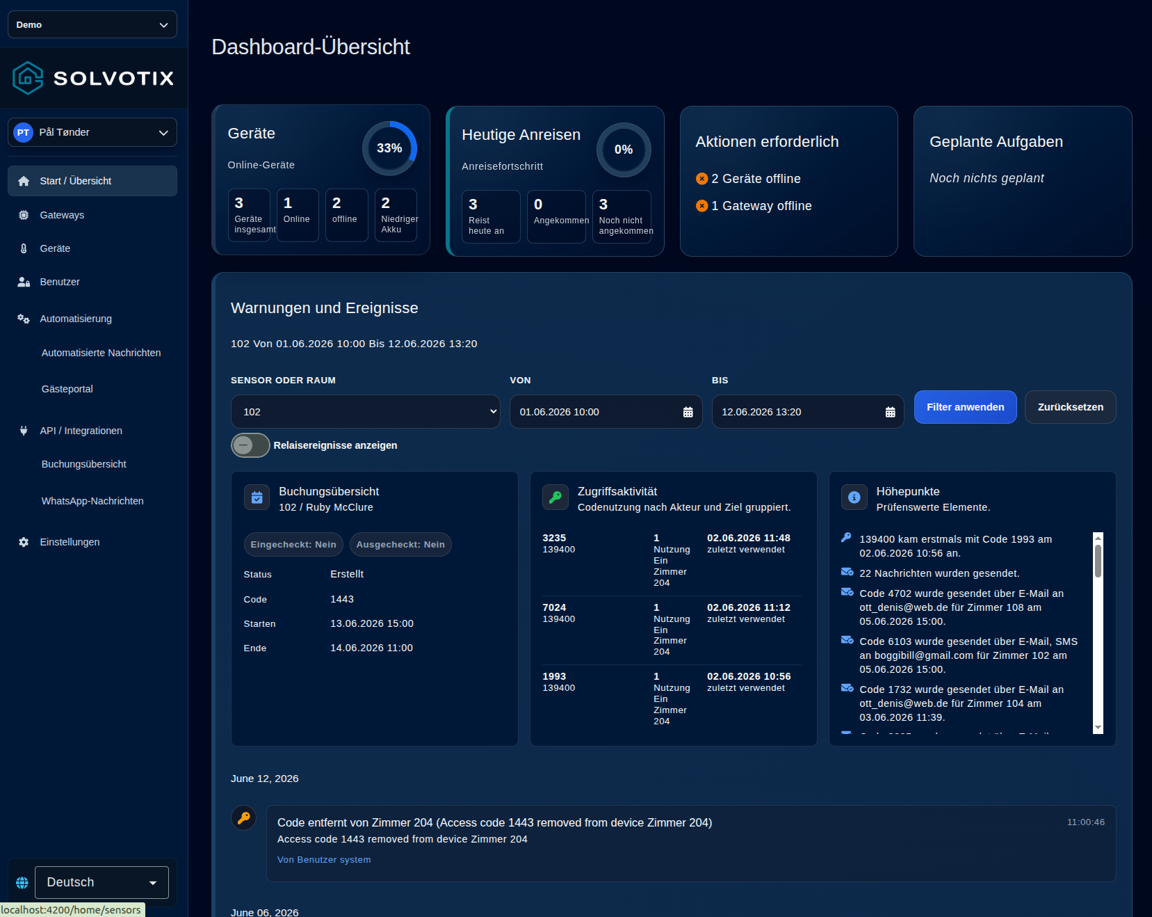 Solvotix dashboard overview